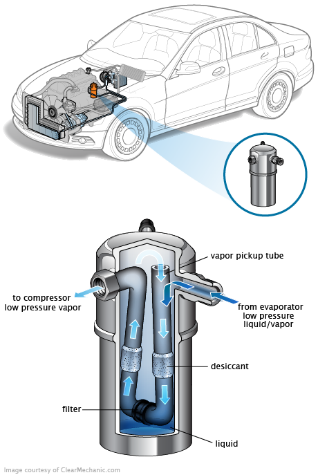 See P330C repair manual